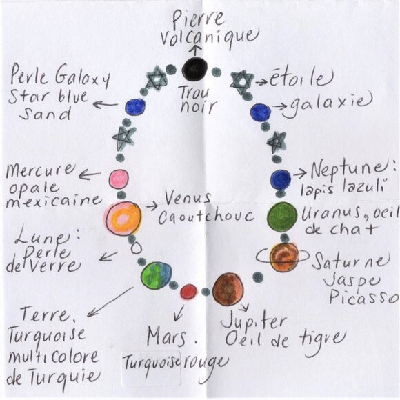 Galaxy Bracelets - Four (4) available Handmade with polished stones - Picture 3 of 4